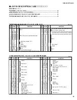 Предварительный просмотр 23 страницы Yamaha Portable Grand DGX-630 Service Manual