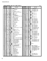 Предварительный просмотр 24 страницы Yamaha Portable Grand DGX-630 Service Manual