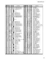 Предварительный просмотр 25 страницы Yamaha Portable Grand DGX-630 Service Manual