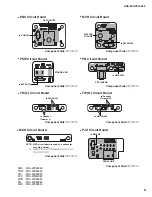 Предварительный просмотр 31 страницы Yamaha Portable Grand DGX-630 Service Manual