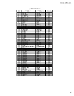 Предварительный просмотр 47 страницы Yamaha Portable Grand DGX-630 Service Manual