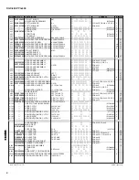 Предварительный просмотр 65 страницы Yamaha Portable Grand DGX-630 Service Manual