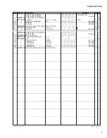 Предварительный просмотр 68 страницы Yamaha Portable Grand DGX-630 Service Manual