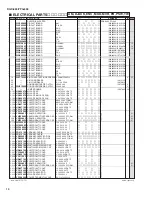 Предварительный просмотр 71 страницы Yamaha Portable Grand DGX-630 Service Manual