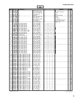 Предварительный просмотр 76 страницы Yamaha Portable Grand DGX-630 Service Manual