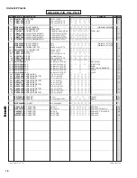 Предварительный просмотр 79 страницы Yamaha Portable Grand DGX-630 Service Manual