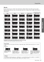 Предварительный просмотр 27 страницы Yamaha Portable Grand DGX-640 Owner'S Manual