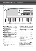 Preview for 12 page of Yamaha Portable Grand DGX-670 Owner'S Manual