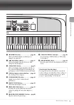 Preview for 13 page of Yamaha Portable Grand DGX-670 Owner'S Manual