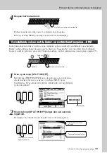 Предварительный просмотр 19 страницы Yamaha Portable Grand TPG-535 (Dutch) Gebruikershandleiding