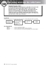 Preview for 48 page of Yamaha Portable Grand TPG-535 (Dutch) Gebruikershandleiding