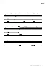 Предварительный просмотр 119 страницы Yamaha Portable Grand TPG-535 (Dutch) Gebruikershandleiding