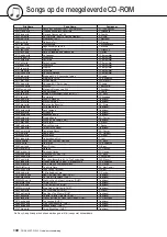 Preview for 132 page of Yamaha Portable Grand TPG-535 (Dutch) Gebruikershandleiding