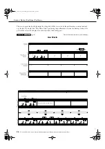 Предварительный просмотр 98 страницы Yamaha Portable Grand YPG-225 Owner'S Manual