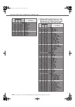 Предварительный просмотр 104 страницы Yamaha Portable Grand YPG-225 Owner'S Manual