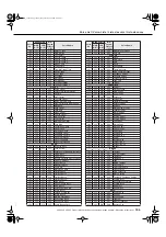 Предварительный просмотр 105 страницы Yamaha Portable Grand YPG-225 Owner'S Manual