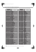 Предварительный просмотр 106 страницы Yamaha Portable Grand YPG-225 Owner'S Manual