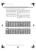 Предварительный просмотр 120 страницы Yamaha Portable Grand YPG-225 Owner'S Manual