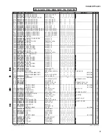 Preview for 72 page of Yamaha Portable Grand YPG-635 Service Manual