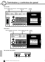 Предварительный просмотр 12 страницы Yamaha PortableGrand DGX-203 Owner'S Manual