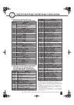 Preview for 89 page of Yamaha PortableGrand DGX-203 Owner'S Manual