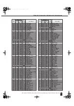 Preview for 83 page of Yamaha PortableGrand DGX-205 Owner'S Manual