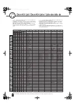 Preview for 86 page of Yamaha PortableGrand DGX-205 Owner'S Manual