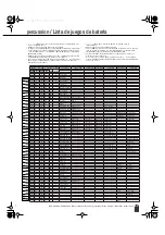 Preview for 87 page of Yamaha PortableGrand DGX-205 Owner'S Manual