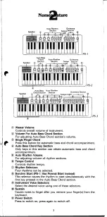 Preview for 4 page of Yamaha PortaSound PS-1 Playing Manual