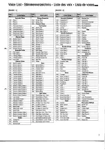 Preview for 3 page of Yamaha PortaSound PSR-SQ16 List Book