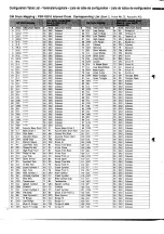 Предварительный просмотр 12 страницы Yamaha PortaSound PSR-SQ16 List Book