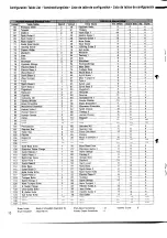 Preview for 14 page of Yamaha PortaSound PSR-SQ16 List Book