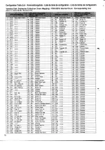 Предварительный просмотр 16 страницы Yamaha PortaSound PSR-SQ16 List Book