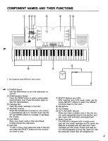 Предварительный просмотр 3 страницы Yamaha PortaSound PSS-103 Owner'S Manual