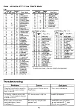 Preview for 11 page of Yamaha PortaSound PSS-11 Owner'S Manual