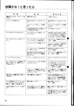 Preview for 60 page of Yamaha PortaSound PSS-51 (Japanese) Owner'S Manual