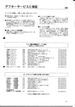 Preview for 63 page of Yamaha PortaSound PSS-51 (Japanese) Owner'S Manual