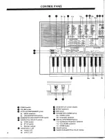 Предварительный просмотр 5 страницы Yamaha PortaSound PSS-580 Operating Manual