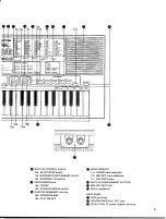 Предварительный просмотр 6 страницы Yamaha PortaSound PSS-580 Operating Manual