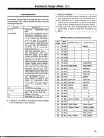 Предварительный просмотр 34 страницы Yamaha PortaSound PSS-580 Operating Manual