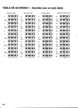 Preview for 22 page of Yamaha PortaSound PSS-595 (Spanish) Manual Del Usuario