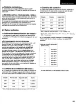 Preview for 35 page of Yamaha PortaSound PSS-595 (Spanish) Manual Del Usuario