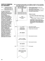 Preview for 44 page of Yamaha PortaSound PSS-595 (Spanish) Manual Del Usuario