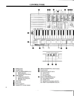 Preview for 6 page of Yamaha PortaSound PSS-680 Operating Manual