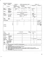 Preview for 49 page of Yamaha PortaSound PSS-680 Operating Manual