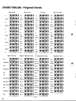 Preview for 26 page of Yamaha PortaSound PSS-795 Owner'S Manual