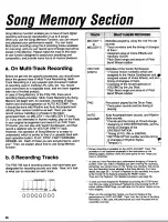 Preview for 28 page of Yamaha PortaSound PSS-795 Owner'S Manual