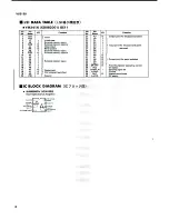 Preview for 2 page of Yamaha PortaSound VSS-30 Service Manual