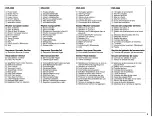 Preview for 7 page of Yamaha Portatone DSR-2000 Owner'S Manual