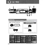 Preview for 12 page of Yamaha Portatone EZ-150 Owner'S Manual